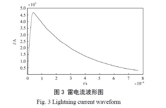 雷達站電源系統(tǒng)多級防雷設(shè)計方案