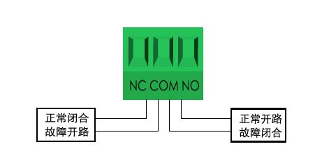 浪涌保護(hù)器遙信觸點(diǎn)功能怎么接線?遙信端子NO/NC/COM接線圖