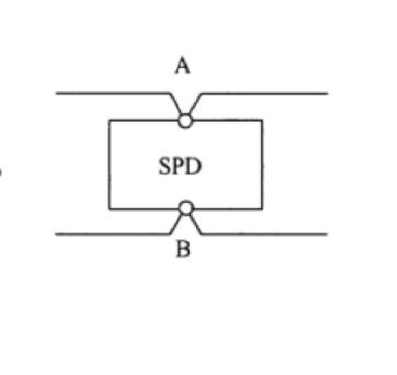 連接導(dǎo)線長度對浪涌保護(hù)器防雷效果的影響！