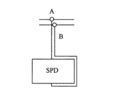 連接導(dǎo)線長度對浪涌保護(hù)器防雷效果的影響！