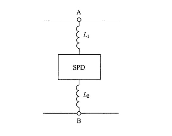 連接導(dǎo)線長度對浪涌保護(hù)器防雷效果的影響！
