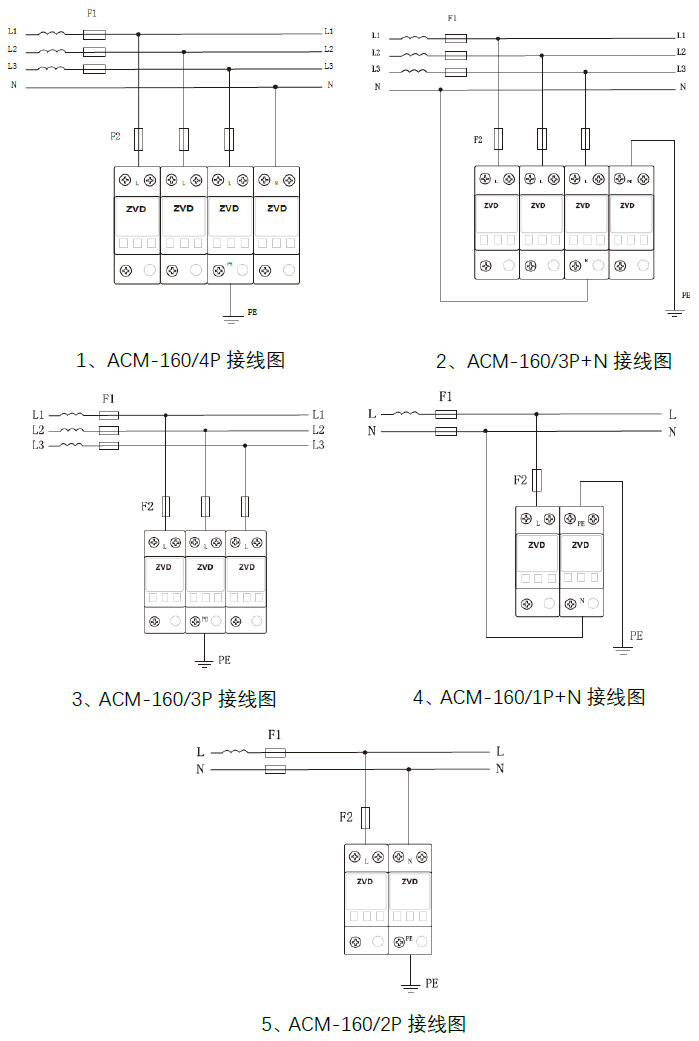 160kA浪涌保護(hù)器 ACM-160