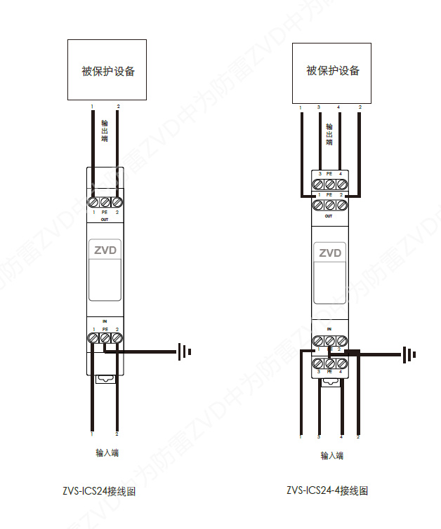 模擬量浪涌保護(hù)器AIAO 4-20mA信號(hào) 24V開(kāi)關(guān)量防雷器DIDO